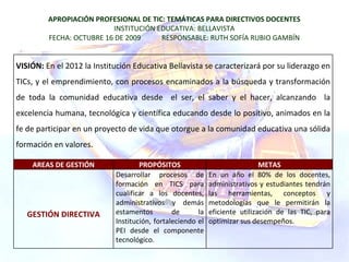 APROPIACIÓN PROFESIONAL DE TIC: TEMÁTICAS PARA DIRECTIVOS DOCENTES INSTITUCIÓN EDUCATIVA: BELLAVISTA FECHA: OCTUBRE 16 DE 2009  RESPONSABLE: RUTH SOFÍA RUBIO GAMBÍN VISIÓN:  En el 2012 la Institución Educativa Bellavista se caracterizará por su liderazgo en TICs, y el emprendimiento, con procesos encaminados a la búsqueda y transformación de toda la comunidad educativa desde  el ser, el saber y el hacer, alcanzando  la excelencia humana, tecnológica y científica educando desde lo positivo, animados en la fe de participar en un proyecto de vida que otorgue a la comunidad educativa una sólida formación en valores.  AREAS DE GESTIÓN PROPÓSITOS METAS GESTIÓN DIRECTIVA Desarrollar procesos de formación en TICS para cualificar a los docentes, administrativos y demás estamentos de la Institución, fortaleciendo el PEI desde el componente tecnológico. En un año el 80% de los docentes, administrativos y estudiantes tendrán las herramientas, conceptos y metodologías que le permitirán la eficiente utilización de las TIC, para optimizar sus desempeños. 