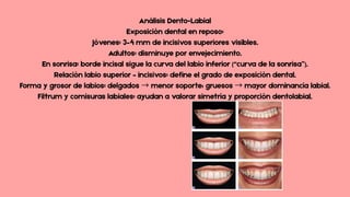 Labio Reposo Diseño de Sonrisa_dqeduqidieudg .pdf.pdf