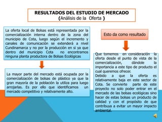 RESULTADOS DEL ESTUDIO DE MERCADO
(Análisis de la Oferta )
La oferta local de Bolsas está representada por la
comercialización interna dentro de la zona del
municipio de Cota, luego según el incremento y
canales de comunicación se extenderá a nivel
Cundinamarca y no por la producción en si ya que
dentro del municipio Cota
no encontramos
ninguna planta productora de Bolsas Ecológicas

La mayor parte del mercado está ocupada por la
comercialización de bolsas de plástico ya que la
gran mayoría de la población la utiliza para luego
arrojarlas. Es por ello que identificamos
un
mercado competitivo y relativamente alto.

Esto da como resultado

Que tomemos en consideración la
oferta desde el punto de vista de la
comercialización,
dándole
la
importancia a este tipo de producto el
cual queremos ofrecer.
Debido
a que la oferta es
relativamente baja en este sector de
Cota. Se convierte parte de este
proyecto no solo poder entrar en el
mercado de las bolsas ecológicas sino
hacer de estas bolsas un producto de
calidad y con el propósito de que
contribuya a evitar un mayor impacto
ambiental.

 
