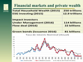 Scaling up: Money... that's what (we) want...