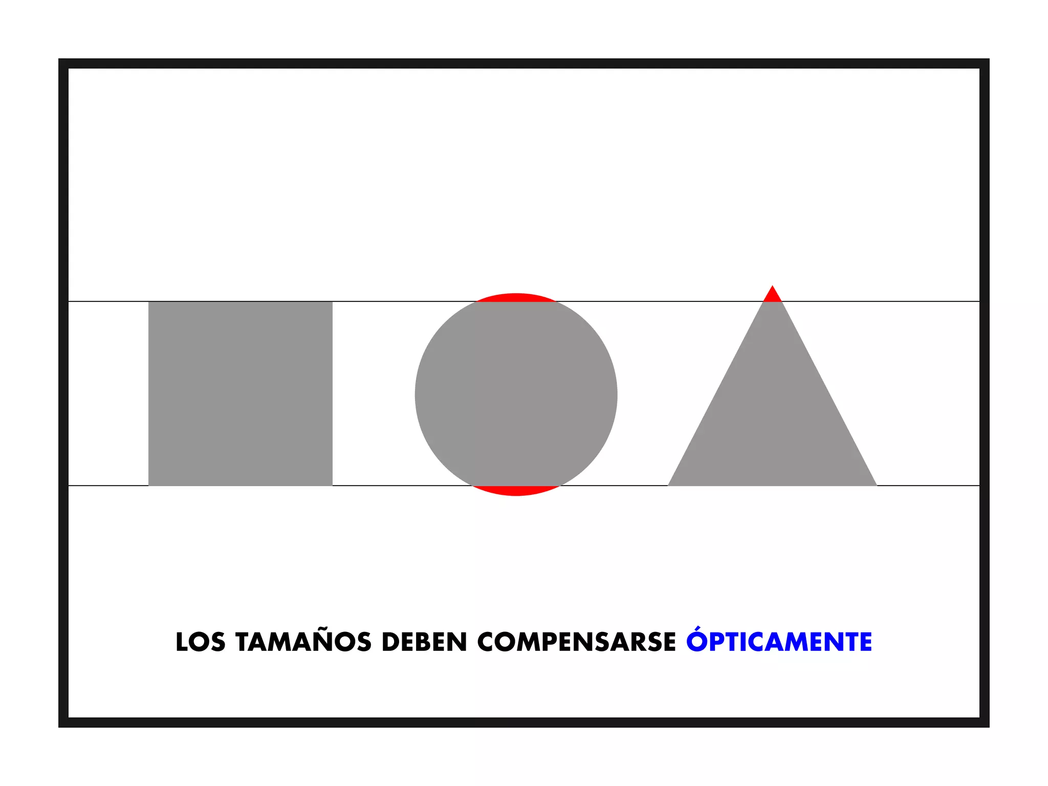 LOS TAMAÑOS DEBEN COMPENSARSE ÓPTICAMENTE
 