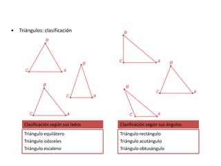 [object Object],Clasificación según sus lados Clasificación según sus ángulos Triángulo equilátero Triángulo rectángulo Triángulo isósceles Triángulo acutángulo Triángulo escaleno Triángulo obtusángulo 