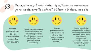 Percepciones y habilidades significativas necesarias
para un desarrollo idóneo” (Glenn y Nelsen, 2000):
Fuertes
percepciones
de las
capacidades
personales
(“soy capaz”).
Fuertes percepciones de
la importancia de las
relaciones primarias
(“contribuyo de manera
significativa y soy
genuina[1]mente
necesario”).
Fuertes
percepciones de
poder e influencia
sobre la vida
(“puedo intervenir
en lo que me
suceda”).
03
Fuertes habilidades
interpersonales (trabajar
con otros y desarrollar la
amistad a través de la
comunicación,
cooperación,
negociación, empatía, ser
compartido y saber
escuchar).
 