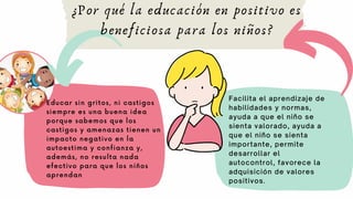 Facilita el aprendizaje de
habilidades y normas,
ayuda a que el niño se
sienta valorado, ayuda a
que el niño se sienta
importante, permite
desarrollar el
autocontrol, favorece la
adquisición de valores
positivos.
¿Por qué la educación en positivo es
beneficiosa para los niños?
Educar sin gritos, ni castigos
siempre es una buena idea
porque sabemos que los
castigos y amenazas tienen un
impacto negativo en la
autoestima y confianza y,
además, no resulta nada
efectivo para que los niños
aprendan
 