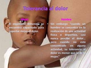 Tolerancia al dolorMujer El organismo femenino se encuentra capacitado para soportar mejor el dolor. Hombre Sin embargo “cuando un hombre se concentra en la realización de una actividad física o deportiva, casi nunca percibe el dolor… pero cuando no está concentrado en alguna actividad, su tolerancia al dolor es menor que la de la mujer.”