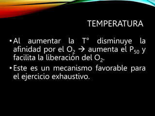 TEMPERATURA
•Al aumentar la T° disminuye la
afinidad por el O2  aumenta el P50 y
facilita la liberación del O2.
•Este es un mecanismo favorable para
el ejercicio exhaustivo.
 