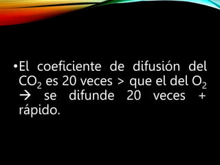 •El coeficiente de difusión del
CO2 es 20 veces > que el del O2
 se difunde 20 veces +
rápido.
 