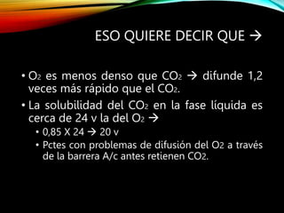 ESO QUIERE DECIR QUE 
• O2 es menos denso que CO2  difunde 1,2
veces más rápido que el CO2.
• La solubilidad del CO2 en la fase líquida es
cerca de 24 v la del O2 
• 0,85 X 24  20 v
• Pctes con problemas de difusión del O2 a través
de la barrera A/c antes retienen CO2.
 