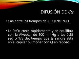 DIFUSIÓN DE O2
• Cae entre los tiempos del CO y del N2O.
• La PaO2 crece rápidamente y se equilibra
con la Alveolar de 100 mmHg a los 0,25
seg o 1/3 del tiempo que la sangre está
en el capilar pulmonar con Q en reposo.
 