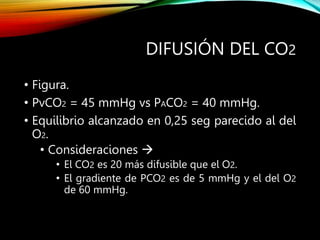 DIFUSIÓN DEL CO2
• Figura.
• PvCO2 = 45 mmHg vs PACO2 = 40 mmHg.
• Equilibrio alcanzado en 0,25 seg parecido al del
O2.
• Consideraciones 
• El CO2 es 20 más difusible que el O2.
• El gradiente de PCO2 es de 5 mmHg y el del O2
de 60 mmHg.
 
