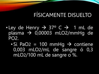 FÍSICAMENTE DISUELTO
•Ley de Henry  37º C  1 mL de
plasma  0,00003 mLO2/mmHg de
PO2.
•Si PaO2 = 100 mmHg  contiene
0,003 mLO2/mL de sangre ó 0,3
mLO2/100 mL de sangre o %.
 
