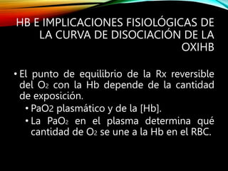 HB E IMPLICACIONES FISIOLÓGICAS DE
LA CURVA DE DISOCIACIÓN DE LA
OXIHB
• El punto de equilibrio de la Rx reversible
del O2 con la Hb depende de la cantidad
de exposición.
• PaO2 plasmático y de la [Hb].
• La PaO2 en el plasma determina qué
cantidad de O2 se une a la Hb en el RBC.
 