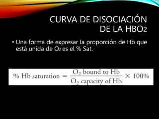 CURVA DE DISOCIACIÓN
DE LA HBO2
• Una forma de expresar la proporción de Hb que
está unida de O2 es el % Sat.
 