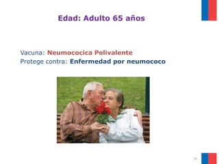 Edad: Adulto 65 años
Vacuna: Neumococica Polivalente
Protege contra: Enfermedad por neumococo
16
 