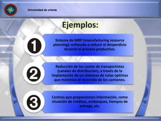 Sistema de MRP (manufacturing resource
planning): enfocado a reducir el desperdicio
durante el proceso productivo.
Reducción de los costos de transportistas
(canales de distribución), a través de la
implantación de un sistemas de rutas optimas
que minimice el recorrido de los camiones.
Centros que proporcionen información, como
situación de créditos, embarques, tiempos de
entrega, etc.
 