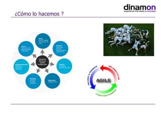 ¿Cómo lo hacemos ?
 