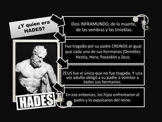 Dios INFRAMUNDO, de la muerte,
de las sombras y las tinieblas.
Fue tragado por su padre CRONOS al igual
que cada uno de sus hermanos (Deméter,
Hestia, Hera, Poseidón y Zeus.
ZEUS fue el único que no fue tragado. Y una
vez adulto obligó a su padre a vomitar a
todos sus hermanos.
En ese entonces, los hijos enfrentaron al
padre y lo expulsaron del reino.