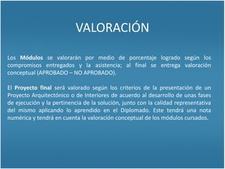 PROGRAMACIÓN MODULO 2
UNIDAD TEMA PROGRAMA FECHA
1 PLANOS AMBIENTADOS PHOTOSHOP 05/10/13
2
CONSTRUCCIÓN DE PROYECTO ARQUITECTONICO REVIT ARCHITECTURE 12/10/13
CONSTRUCCIÓN DE PROYECTO ARQUITECTONICO REVIT ARCHITECTURE 19/10/13
3
IMAGEN VIRTUAL 3D STUDIO MAX 26/10/13
IMAGEN VIRTUAL / EDICION DE IMAGEN 3D STUDIO MAX
PHOTOSHOP
02/11/13
4 IMAGEN Y ANIMACIÓN 3D STUDIO MAX
REVIT ARCHITECTURE
09/11/13
5 IMPRESIÓN Y DIAGRAMACIÓN REVIT ARCHITECTURE
COREL DRAW
16/11/13
 
