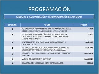 ALGUNOS RESULTADOS DE 2013-1
PLANOS AMBIENTADOS
PAOLA REDIN
IMAGEN VIRTUAL EN 3D STUDIO MAX
STEPHANY QUINTERO
FOTO MONTAJE Y EDICIÓN DE IMAGEN
KELLY SUAREZ
 