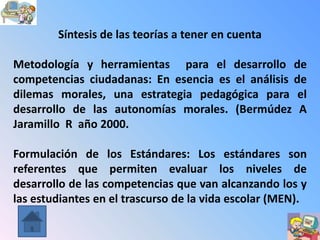 Síntesis de las teorías a tener en cuenta

Metodología y herramientas para el desarrollo de
competencias ciudadanas: En esencia es el análisis de
dilemas morales, una estrategia pedagógica para el
desarrollo de las autonomías morales. (Bermúdez A
Jaramillo R año 2000.

Formulación de los Estándares: Los estándares son
referentes que permiten evaluar los niveles de
desarrollo de las competencias que van alcanzando los y
las estudiantes en el trascurso de la vida escolar (MEN).
 