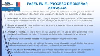 FASES EN EL PROCESO DE DISEÑAR
SERVICIOS
1. Observar cómo los usuarios utilizan el servicio. ¿Como se relacionan con él? ¿En que situación?
¿Solos o acompañados? ¿Que hacen antes y después?.. Es mucho más que montar un focus group.
2. Involucrar a los usuarios en el proceso, conseguir su ayuda, ideas y propuestas. ¿Quien mejor que el
usuario para contarnos cuales son los puntos de mejora, las situaciones que le producen frustración?
3. Diseñar el blueprint, donde analizar cómo se entrega el servicio, cómo se relacionan los actores,
dónde se entrega el valor…etc.
4. Analizar la calidad, no sólo a través de los usuarios sino del uso de otros parámetros (costo-
efectividad, posibilidades de mejora..). Lo que de verdad necesitan – observación vs. escuchar).
5. Desarrollar y crear un mapa de ideas con las posibilidades de mejora identificadas.
6. Prototipar el nuevo servicio. Hay múltiples formas de probar el servicio, pero el objetivo final es que
sea barato y conseguir el servicio mejor alineado con los parámetros establecidos.
7. Crear una caja de herramientas, para que el trabajo realizado no sólo se quede en un proyecto de
mejora aisladamente, sino que se convierta en parte integral de los procesos de la institución.
 