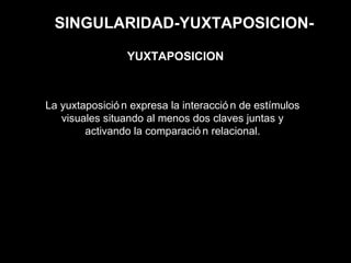 SINGULARIDAD-YUXTAPOSICION-
La yuxtaposició n expresa la interacció n de estímulos
visuales situando al menos dos claves juntas y
activando la comparació n relacional.
YUXTAPOSICION
 