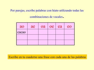 Por parejas, escribe palabras con hiato utilizando todas las combinaciones de vocales . Escribe en tu cuaderno una frase con cada una de las palabras eo oa cacao ea oe ae ao 