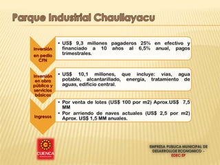 • US$ 9,3 millones pagaderos 25% en efectivo y
Inversión     financiado a 10 años al 6,5% anual, pagos
en pedio      trimestrales.
  CFN


Inversión   • US$ 10,1 millones, que incluye: vías, agua
 en obra      potable, alcantarillado, energía, tratamiento de
pública y     aguas, edificio central.
servicios
 básicos
            • Por venta de lotes (US$ 100 por m2) Aprox.US$ 7,5
              MM
            • Por arriendo de naves actuales (US$ 2,5 por m2)
Ingresos      Aprox. US$ 1,5 MM anuales.
 
