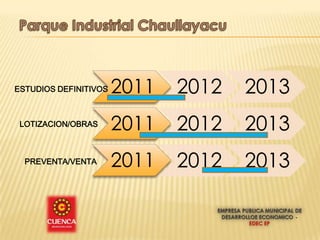 ESTUDIOS DEFINITIVOS   2011   2012   2013
 LOTIZACION/OBRAS      2011   2012   2013
  PREVENTA/VENTA       2011   2012   2013
 