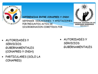 DIFERENCIAS ENTRE CONAPRED Y CNDH
          DEFENDER VIOLACIONES Y AFECTACIONES
          POR PRESUNTOS ACTOS DE
          DISCRIMINACION COMETIDOS POR




AUTORIDADES Y                          AUTORIDADES Y
SERVICIOS                              SERVICIOS
GUBERNAMENTALES                        GUBERNAMENTALES
(CONAPRED Y CNDH)
PARTICULARES (SOLO LA
CONAPRED)
 
