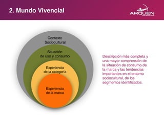 2. Mundo Vivencial
Contexto
Sociocultural
Situación
de uso y consumo
Experiencia
de la categoría
Experiencia
de la marca
Descripción más completa y
una mayor comprensión de
la situación de consumo de
la marca y las tendencias
importantes en el entorno
sociocultural, de los
segmentos identiﬁcados.
 