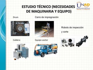 ESTUDIO TÉCNICO (NECESIDADESESTUDIO TÉCNICO (NECESIDADES
DE MAQUINARIA Y EQUIPO)DE MAQUINARIA Y EQUIPO)
Drum
Caldera
Carro de impregnación
Equipo vactor
Robots de inspección
y corte
 