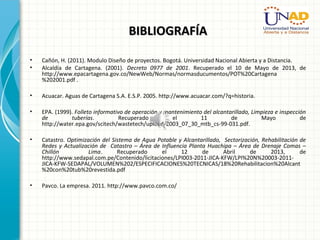BIBLIOGRAFÍABIBLIOGRAFÍA
• Cañón, H. (2011). Modulo Diseño de proyectos. Bogotá. Universidad Nacional Abierta y a Distancia.
• Alcaldía de Cartagena. (2001). Decreto 0977 de 2001. Recuperado el 10 de Mayo de 2013, de
http://www.epacartagena.gov.co/NewWeb/Normas/normasducumentos/POT%20Cartagena
%202001.pdf .
• Acuacar. Aguas de Cartagena S.A. E.S.P. 2005. http://www.acuacar.com/?q=historia.
• EPA. (1999). Folleto informativo de operación y mantenimiento del alcantarillado, Limpieza e inspección
de tuberías. Recuperado el 11 de Mayo de
http://water.epa.gov/scitech/wastetech/upload/2003_07_30_mtb_cs-99-031.pdf.
• Catastro. Optimización del Sistema de Agua Potable y Alcantarillado, Sectorización, Rehabilitación de
Redes y Actualización de Catastro – Área de Influencia Planta Huachipa – Área de Drenaje Comas –
Chillón Lima. Recuperado el 12 de Abril de 2013, de
http://www.sedapal.com.pe/Contenido/licitaciones/LPI003-2011-JICA-KFW/LPI%20N%20003-2011-
JICA-KFW-SEDAPAL/VOLUMEN%202/ESPECIFICACIONES%20TECNICAS/18%20Rehabilitacion%20Alcant
%20con%20tub%20revestida.pdf
• Pavco. La empresa. 2011. http://www.pavco.com.co/
 