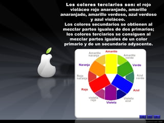 Los colores terciarios son:  el rojo violáceo rojo anaranjado, amarillo anaranjado, amarillo verdoso, azul verdoso y azul violáceo.  Los colores secundarios se obtienen al mezclar partes iguales de dos primarios; los colores terciarios se consiguen al mezclar partes iguales de un color primario y de un secundario adyacente. 
