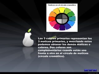 Los 3 colores primarios representan los 3 matices primarios, y mezclando estos podemos obtener los demás matices o colores. Dos colores son complementarios cuando están uno frente a otro en el círculo de matices  (círculo cromático). 