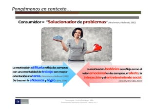 Doctorando:	Patricia	Rodríguez,	MBA		
Presentación	Disertación	Doctoral	–	Marzo	2017	
Pongámonos	en	contexto…	
 