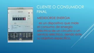 CLIENTE O CONSUMIDOR
FINAL
MEDIDORDE ENERGIA
es un dispositivo que mide
el consumo de energía
eléctrica de un circuito o un
servicio eléctrico, siendo éste
su objetivo específico.
 