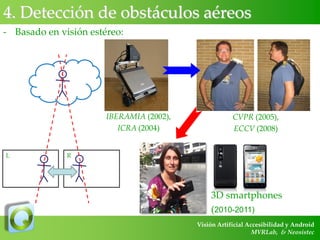 4. Detección de obstáculos aéreos
- Basado en visión estéreo:

IBERAMIA (2002),
ICRA (2004)

L

CVPR (2005),
ECCV (2008)

R

3D smartphones
(2010-2011)
Visión Artificial Accesibilidad y Android
MVRLab, & Neosistec

 