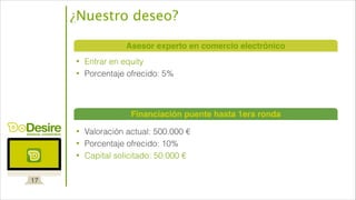 deseos cumplidos
17
¿Nuestro deseo?
Financiación puente hasta 1era ronda
Asesor experto en comercio electrónico
• Entrar en equity
• Porcentaje ofrecido: 5%
• Valoración actual: 500.000 €
• Porcentaje ofrecido: 10%
• Capital solicitado: 50.000 €
 