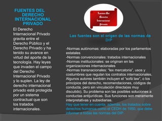 FUENTES DEL
DERECHO
INTERNACIONAL
PRIVADO
El Derecho
Internacional Privado
gravita entre el
Derecho Público y el
Derecho Privado y ha
tenido su avance en
virtud del aporte de la
tecnología. Hay leyes
que invaden el campo
del Derecho
Internacional Privado
y lo suplen. La ley de
derecho internacional
privado está protegida
por un sistema
contractual que son
los tratados
internacionales.
 Las fuentes son el origen de las normas de
DIP
-Normas autónomas: elaboradas por los parlamentos
estatales
-Normas convencionales: tratados internacionales
-Normas institucionales: se originan en las
organizaciones internacionales
-Normas transnacionales: “lex mercatoria”, usos y
costumbres que regulan los contratos internacionales.
Algunos autores también incluyen el “sofá law”, o los
principios del derecho, recomendaciones, códigos de
conducta, pero sin vinculación directa(es muy
discutido). Su problema son las posibles soluciones a
conductas antijurídicas. Sus funciones son meramente
interpretativas y subsidiarias.
Hay que tener en cuenta, además, los tratados sobre
derechos humanos como el CEDH de 1950, que debe
informar a todas las normas del DIP.
 