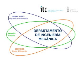 BIOMECÁNICA
 Implantes e Instrumental




                            DEPARTAMENTO
SPIN OFF
Patentes                     DE INGENIERÍA
                              MECÁNICA

        SERVICIOS
    Diseño & Desarrollo
 