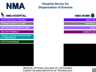 NMA                            Hospital Device for
                                 Dispensation of Enemas

     NMA-HOSPITAL                                              NMA-HOME
STRUCTURE EASILY PORTABLE                                            SIMPLE USE

STORAGE CAPACITY 20 LITRES                                          DISPOSABLE

EMPTYING WITHOUT RISK OF DUMP                                            CHEAP

ISOLATED THERMALLY                                                 DOMESTIC USE

CONTROL AND REGULATION SYSTEM
OF TEMPERATURE

EFFECTIVE PRESSURE




                      MEDICAL OFFICIAL COLLEGE OF LAS PALMAS
                      CANARY ISLANDS INSTITUTE OF TECHNOLOGY
 