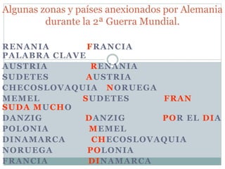 RENANIA FRANCIA
PALABRA CLAVE
AUSTRIA RENANIA
SUDETES AUSTRIA
CHECOSLOVAQUIA NORUEGA
MEMEL SUDETES FRAN
SUDA MUCHO
DANZIG DANZIG POR EL DIA
POLONIA MEMEL
DINAMARCA CHECOSLOVAQUIA
NORUEGA POLONIA
FRANCIA DINAMARCA
Algunas zonas y países anexionados por Alemania
durante la 2ª Guerra Mundial.
 