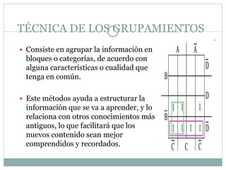 TÉCNICA DE LOS GRUPAMIENTOS
 Consiste en agrupar la información en
bloques o categorías, de acuerdo con
alguna características o cualidad que
tenga en común.
 Este métodos ayuda a estructurar la
información que se va a aprender, y lo
relaciona con otros conocimientos más
antiguos, lo que facilitará que los
nuevos contenido sean mejor
comprendidos y recordados.
 