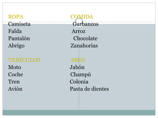 ROPA COMIDA
Camiseta Garbanzos
Falda Arroz
Pantalón Chocolate
Abrigo Zanahorias
VEHÍCULOS ASEO
Moto Jabón
Coche Champú
Tren Colonia
Avión Pasta de dientes
 