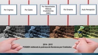 Por  Necesidades  
Básicas  
Insatisfechas
(NBI)
Por  Ingreso Por  Gasto
2014 - 2015
FOSDEH midiendo la pobreza de Honduras por 5 métodos
Por  Enseres Auto  Percepción
 