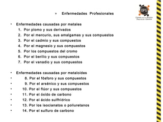 » Enfermedades Profesionales
• Enfermedades causadas por metales
1. Por plomo y sus derivados
2. Por el mercurio, sus amalgamas y sus compuestos
3. Por el cadmio y sus compuestos
4. Por el magnesio y sus compuestos
5. Por los compuestos del cromo
6. Por el berilio y sus compuestos
7. Por el vanadio y sus compuestos
• Enfermedades causadas por metaloides
• 8. Por el fósforo y sus compuestos
• 9. Por el arsénico y sus compuestos
• 10. Por el flúor y sus compuestos
• 11. Por el óxido de carbono
• 12. Por el ácido sulfhídrico
• 13. Por los isocianatos o poliuretanos
• 14. Por el sulfuro de carbono
 