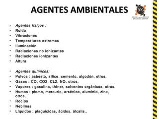 AGENTES AMBIENTALESAGENTES AMBIENTALES
• Agentes físicos :
• Ruido
• Vibraciones
• Temperaturas extremas
• Iluminación
• Radiaciones no ionizantes
• Radiaciones ionizantes
• Altura
• Agentes químicos:
• Polvos : asbesto, sílice, cemento, algodón, otros.
• Gases : CO, CO2, CL2, NO, otros.
• Vapores : gasolina, thíner, solventes orgánicos, otros.
• Humos : plomo, mercurio, arsénico, aluminio, zinc,
otros.
• Rocíos
• Neblinas
• Líquidos : plaguicidas, ácidos, álcalis..
 