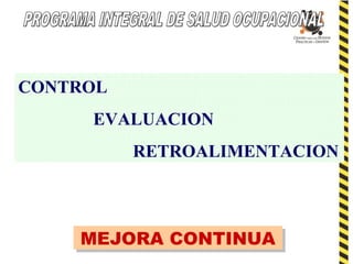 CONTROL
EVALUACION
RETROALIMENTACION
MEJORA CONTINUAMEJORA CONTINUA
 