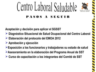 P A S O S A S E G U I R
Aceptación y decisión para aplicar el SGSST
 Diagnóstico Situacional de Salud Ocupacional del Centro Laboral
 Elaboración del protocolo del EMOA 2012
 Aprobación y ejecución
Exposición a los funcionarios y trabajadores su estado de salud
Asesoramiento en la elaboración del Programa Anual de SST
 Curso de capacitación a los integrantes del Comité de SST
 